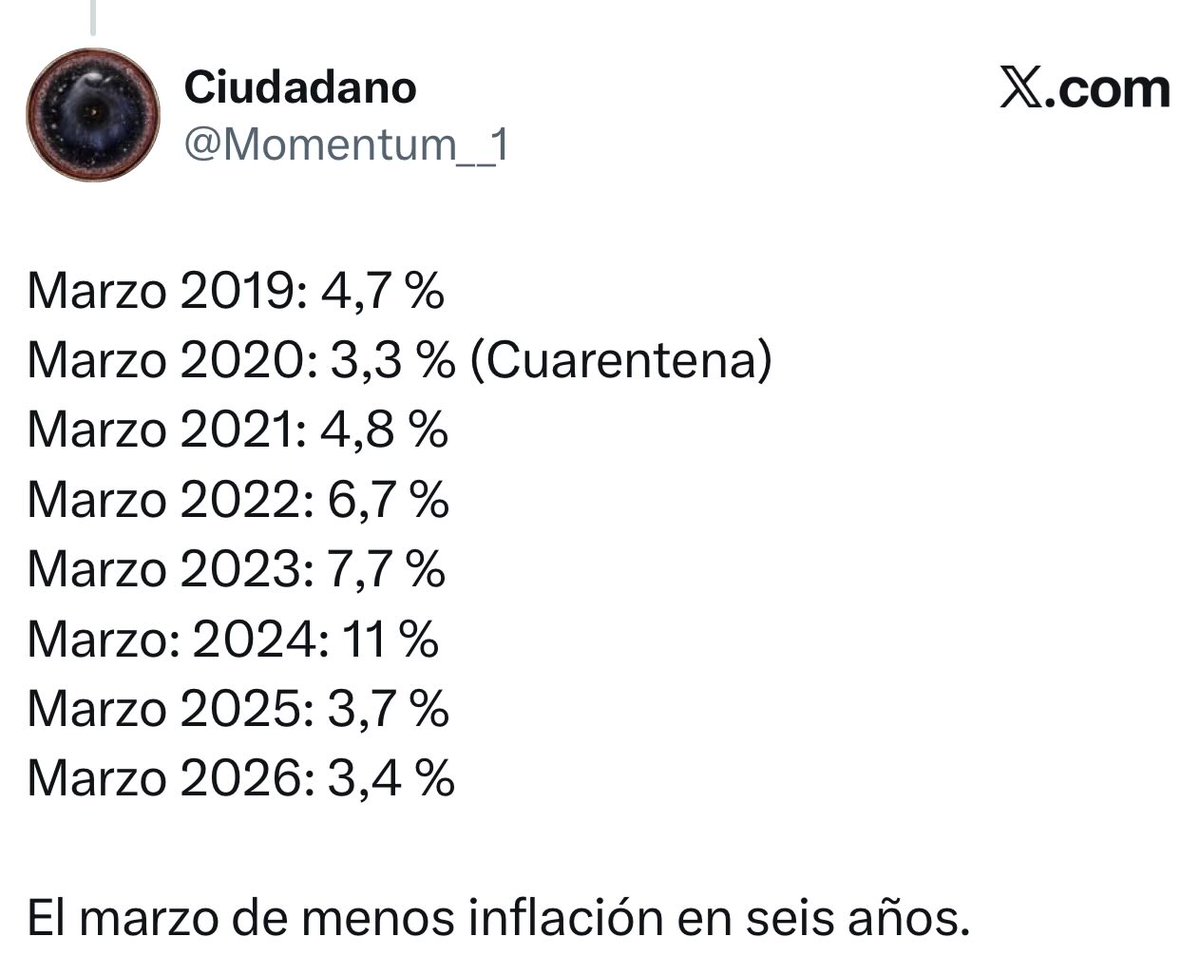 Fernando A. Iglesias tweet media