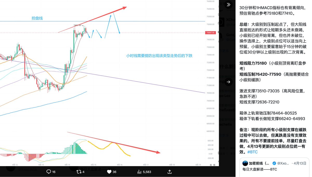 加密前线（糖哥） tweet media