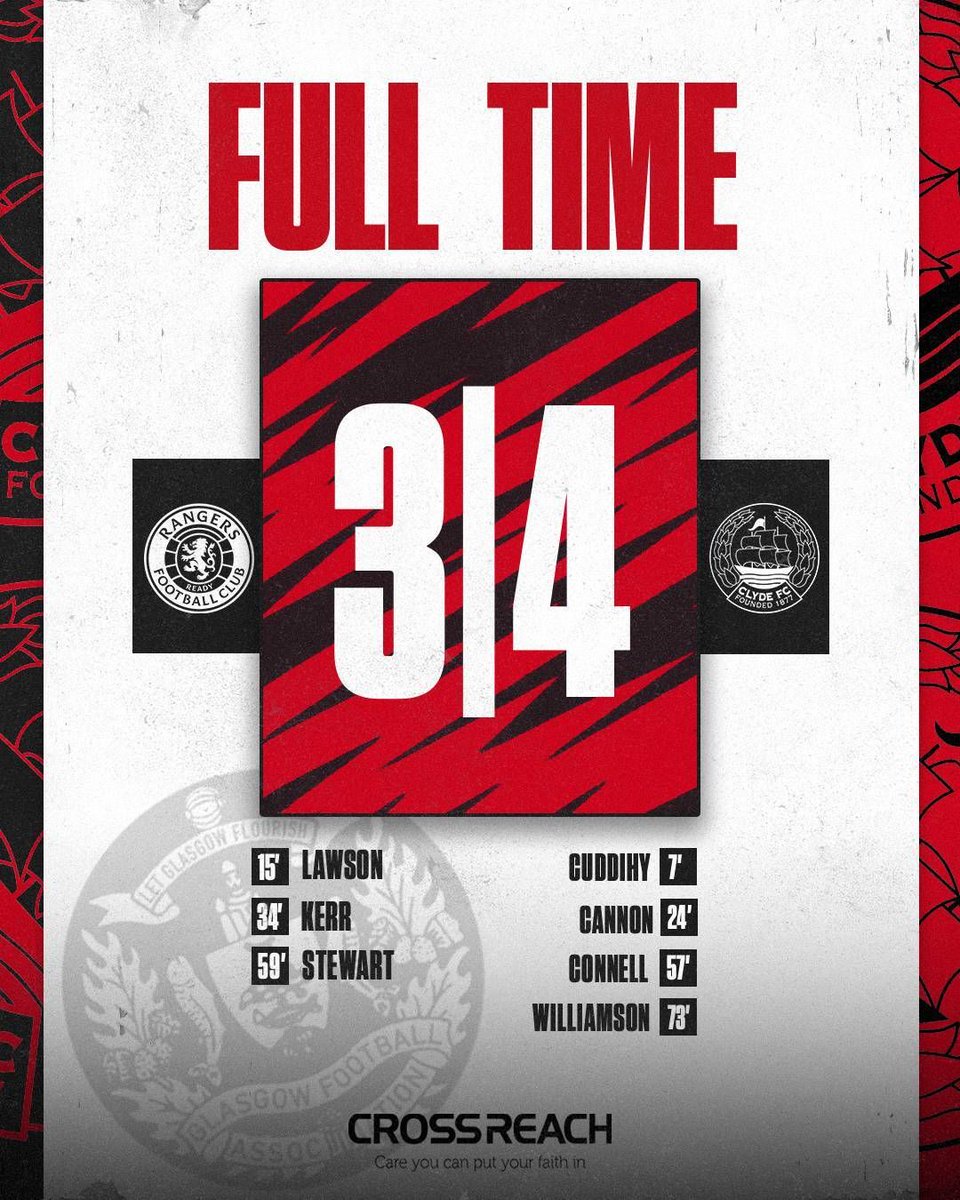 Clyde FC tweet media
