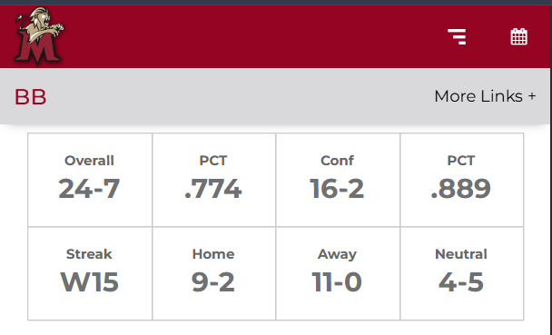 D2 Baseball tweet media