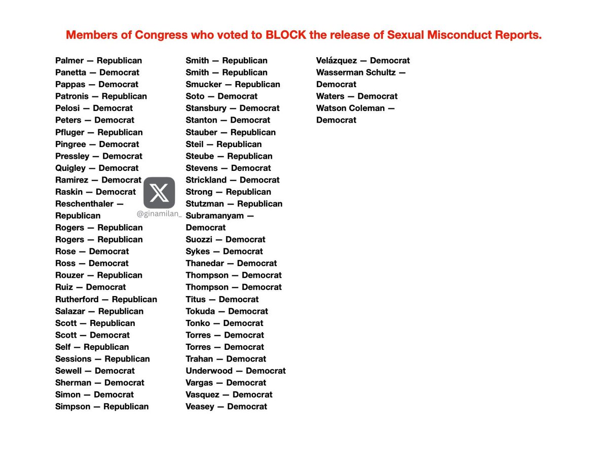 Gina Milan tweet media