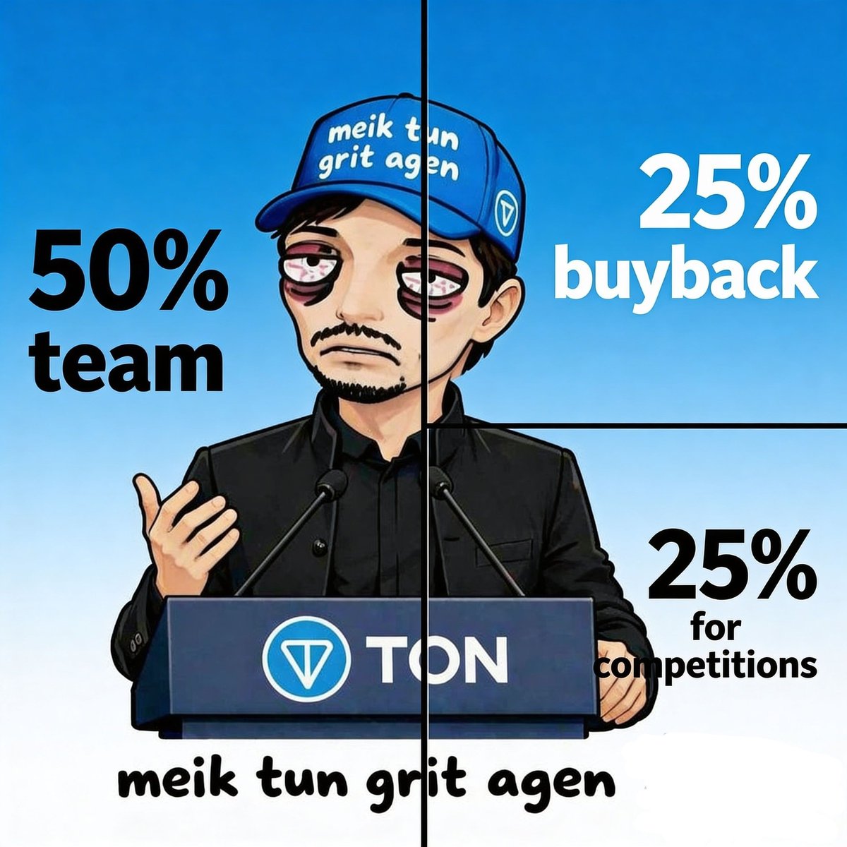 Mtunga_ton_meme's tweet photo. Learn more about how the fees from our token are distributed: 
• 50% — team
• 25% — buyback $MTUNGA ( could be used for competitions too )
• 25% — tons for any activities by $MTUNGA https://t.co/5a678Bwt8V