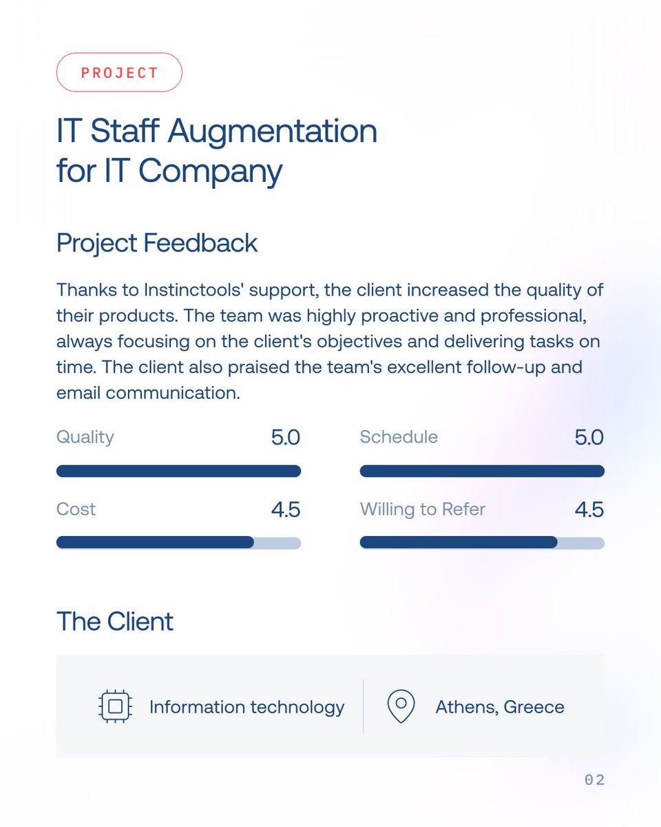 Instinctools tweet media