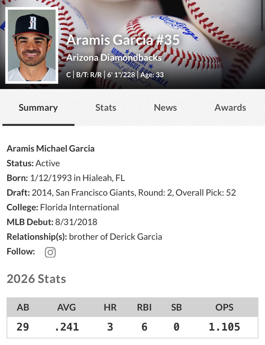 🌵 Mr. Az tweet media