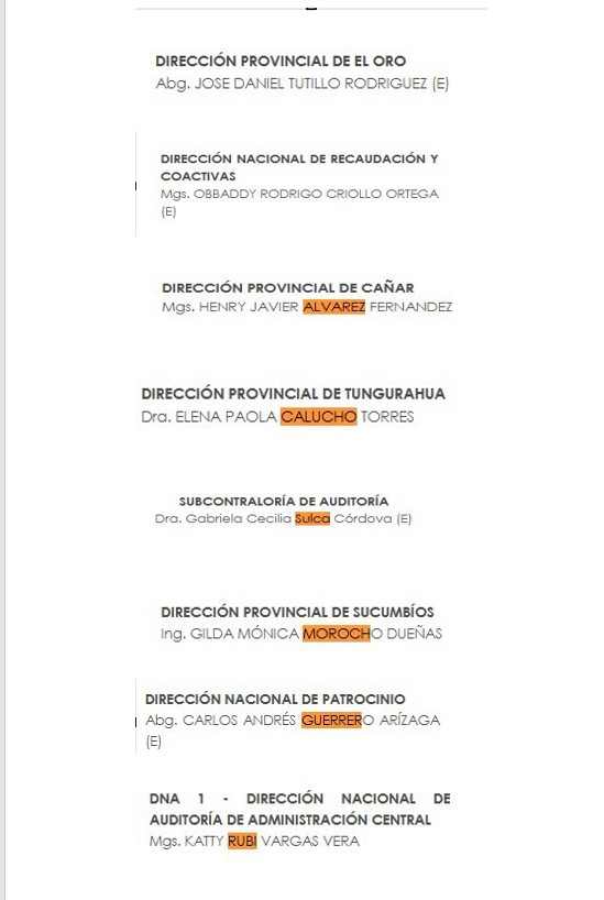 mejoresdiasEC's tweet photo. Entiendo que viven bajo amenazas y muchísima presión. Conozco a varios funcionarios desvinculados de la #Contraloría General del Estado por haber hecho lo correcto y no haberse prestado a lo irregular; personas que fueron humilladas y amedrentadas antes del castigo final: la desvinculación. 

(Recién voy a sacar a la luz el #CasoOrnato de #Pujilí. Señor #Contralor, tome nota @XMauricioTorres) 

Sé que hoy, incluso, les están revisando las computadoras, emitiendo listados de las páginas por donde navegan o de la información que buscan, y los están llamando desde Talento Humano. 

Comprendo todo, todos tenemos que ganar nuestro pan de cada día, pero, ¡por amor de Dios!, preferiría morirme de hambre antes que cumplir con este tipo de órdenes patéticas. 👇

Pd. Por cierto, ¿no les parece revelador que no haya un solo ciudadano —que no dependa del Sr. #Torres y que no sea un troll (lo mismo)— defendiendo la 'gran gestión' del Contralor?