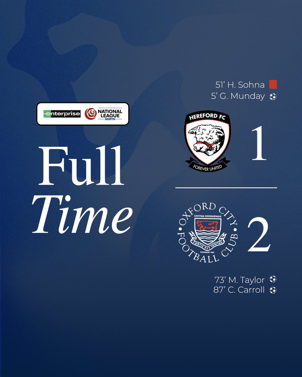 Oxford City FC tweet media