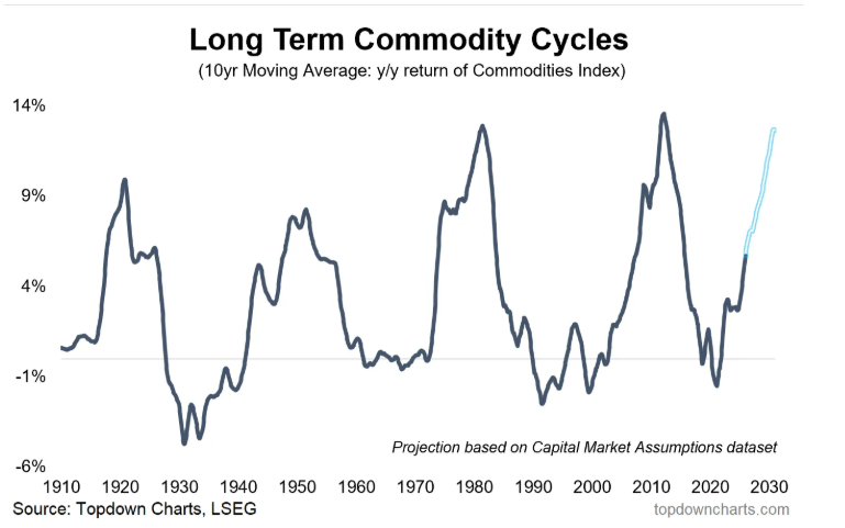 Gustavo Martínez tweet media
