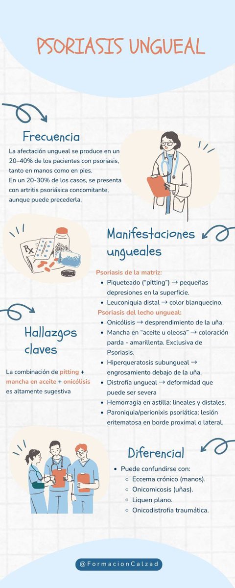 Formación en La Calzada tweet media
