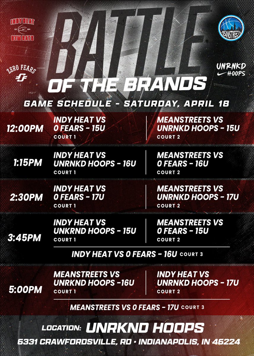 Zero Fears tweet media