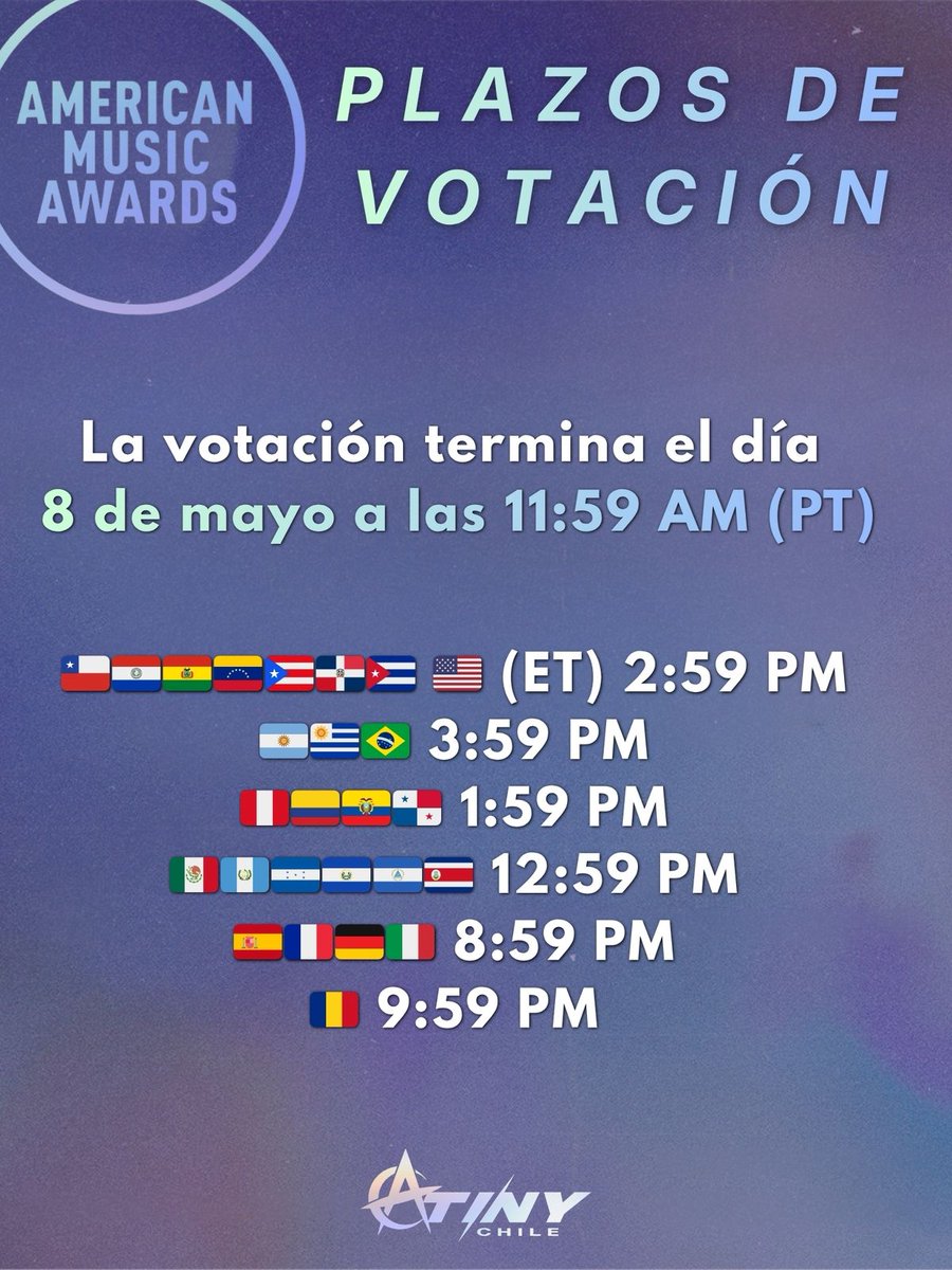 ATINY CHILE tweet media