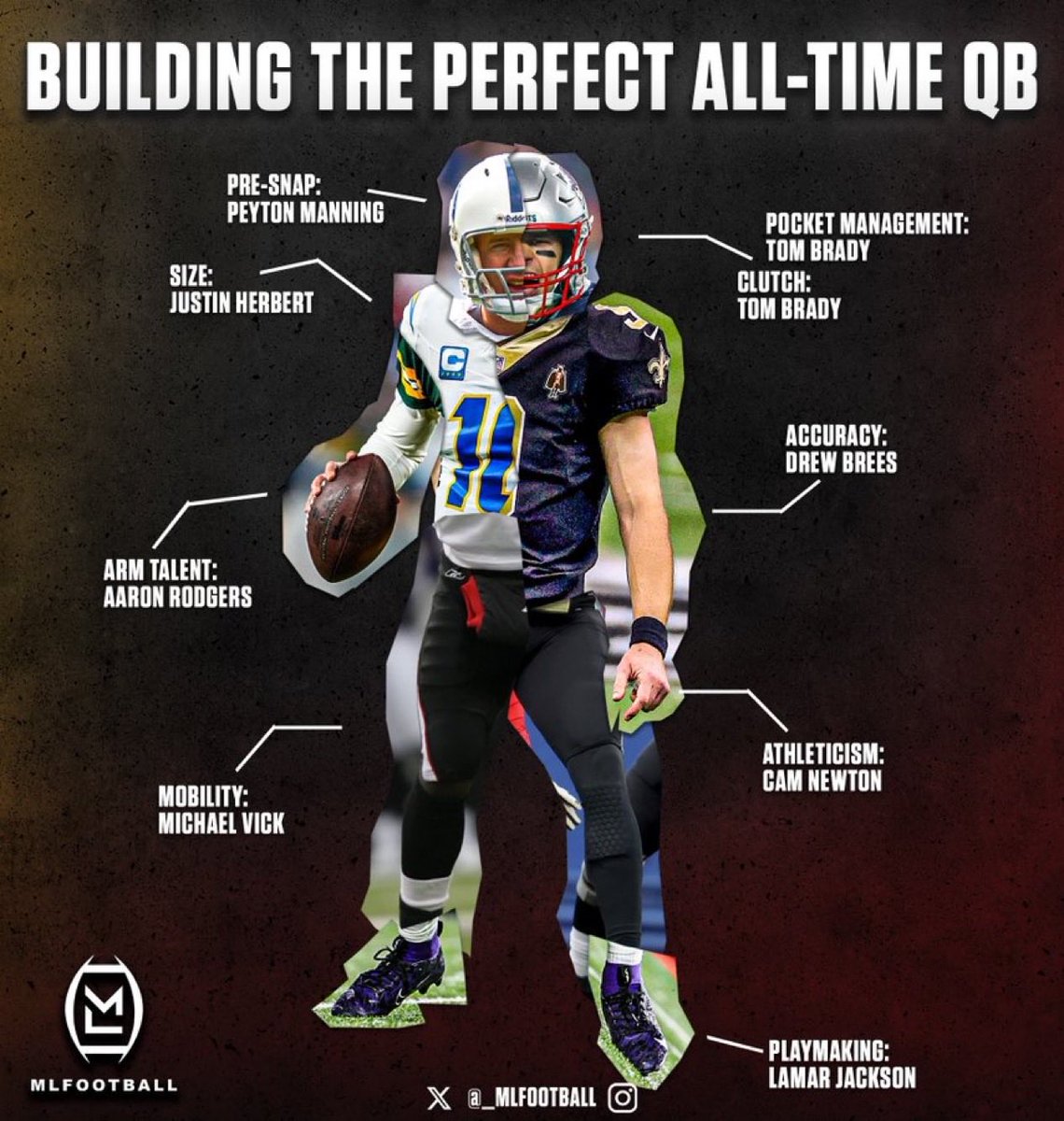 MLFootball tweet media