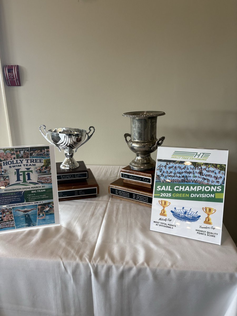 hollytreecc's tweet photo. HT Hurricanes.  A winning tradition!  Defending Champions of the The Metcalf Cup and Founder’s Cup for 2026 https://t.co/uSqr3FYZl7