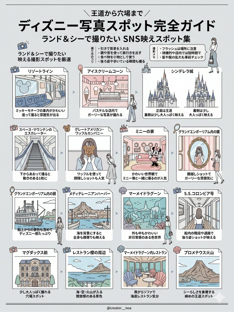 creator__noa's tweet photo. 4月15日はディズニーラン��が開園した日！そしてディズニーシーは開園25周年を迎え、アニバーサリーイベント「東京ディズニーシー25周年“スパークリング・ジュビリー”」がスタート！ランド＆シーのおすすめスポットをまとめました↓ https://t.co/kcN3l14knZ