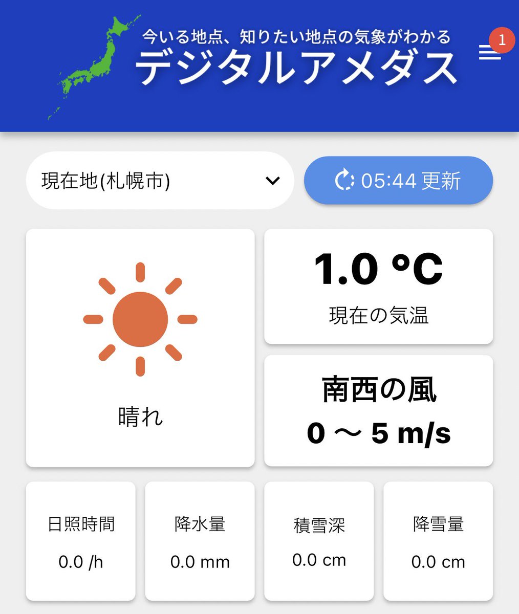 TK@診断士受験生 tweet media