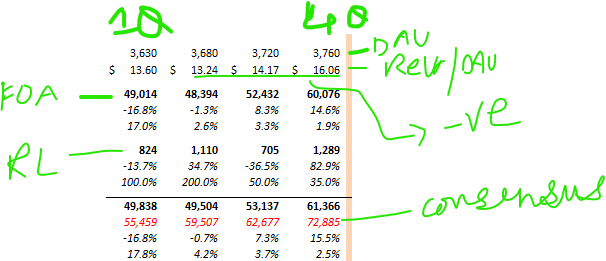 Research & Invest tweet media