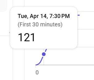 Adeyemo Oluwaseyi tweet media