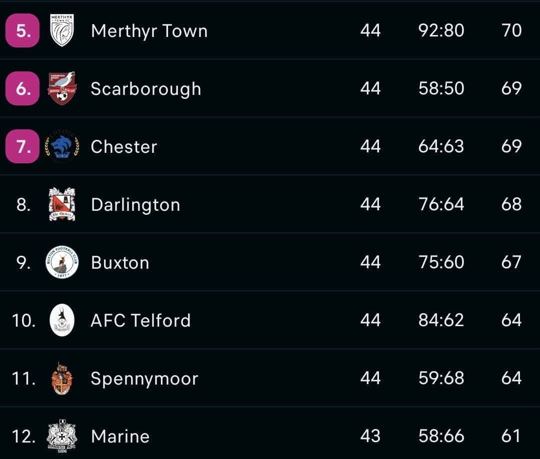 Simon Hahn tweet media