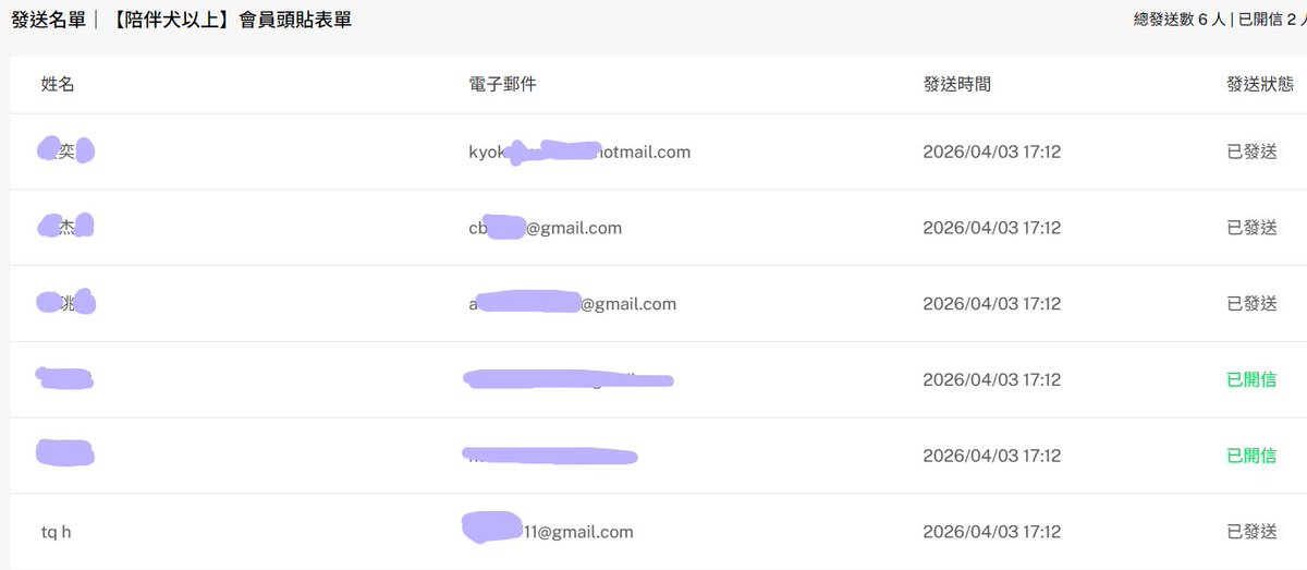 提醒有加入陪伴犬以上的狗狗
可以到行銷信箱
看看有沒有我寄給你的信
以免錯過各種驚喜喔