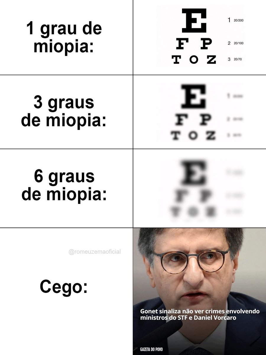 Romeu Zema tweet media