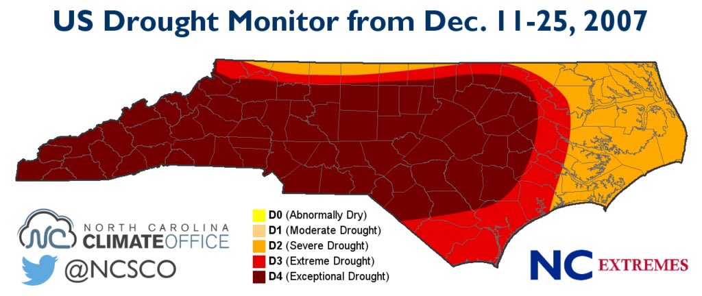 This was one of the worst droughts of our area.