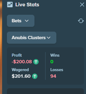 Holf471's tweet image. Stake engine forgot bonusing exist i think