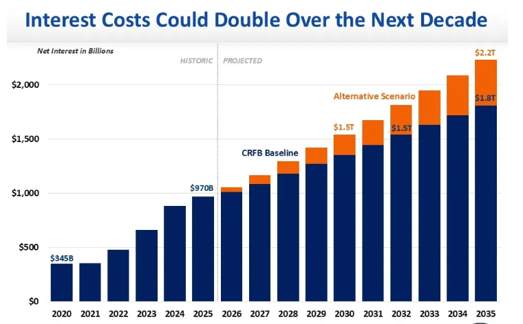 Gustavo Martínez tweet media