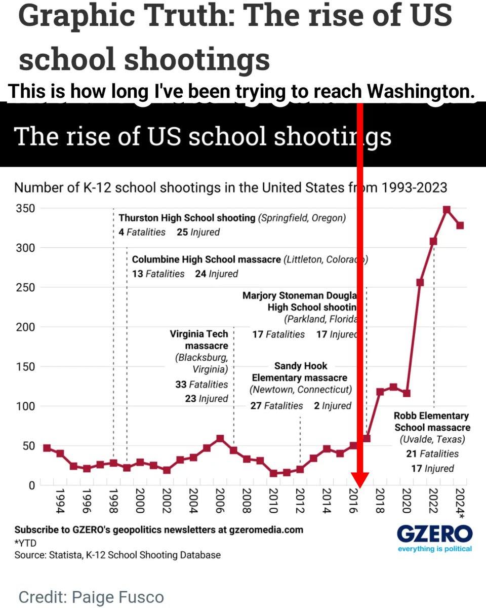 The World's Dumbest News tweet media
