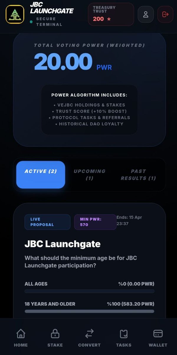 A snapshot from the $JBC DAO page.

We are coming with full force.

Get ready, $JBC Army stay active and be around.