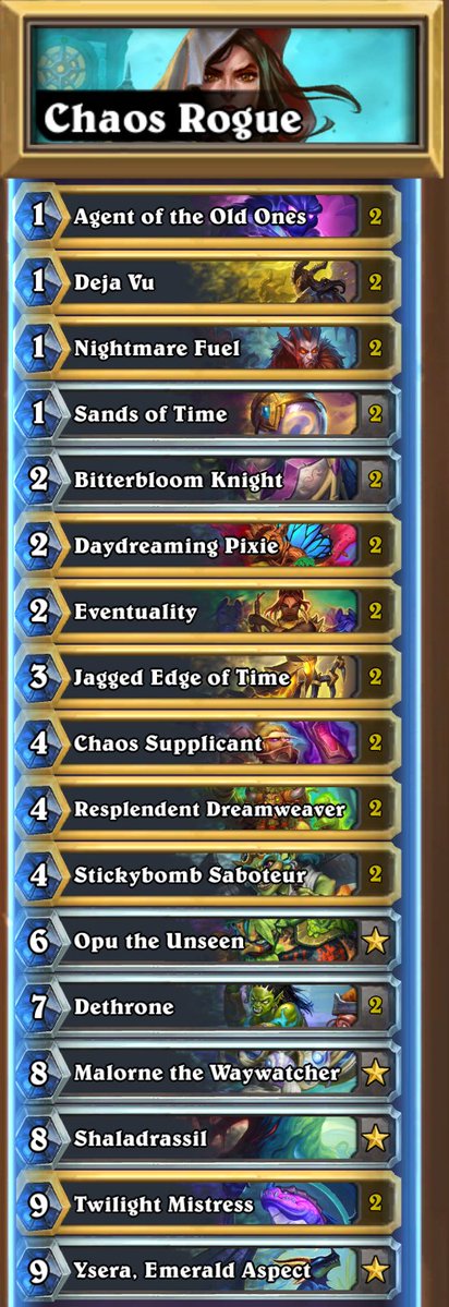 if you play it on stream please give credit

also, if you like my content please hit that follow button 😍

### Chaos Rogue
# Class: Rogue
# Format: Standard
# Year of the Scarab
#
# 2x (1) Agent of the Old Ones
# 2x (1) Deja Vu
# 2x (1) Nightmare Fuel
# 2x (1) Sands of Time
# 2x