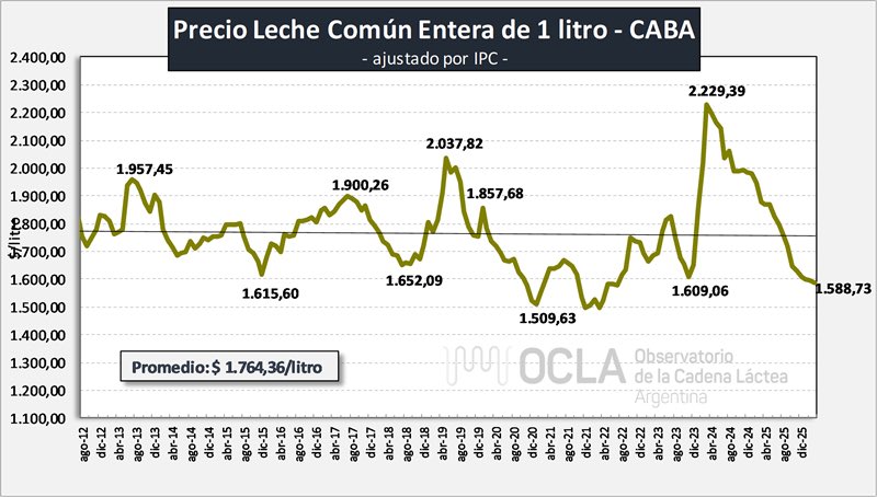 Argentina Potencia tweet media