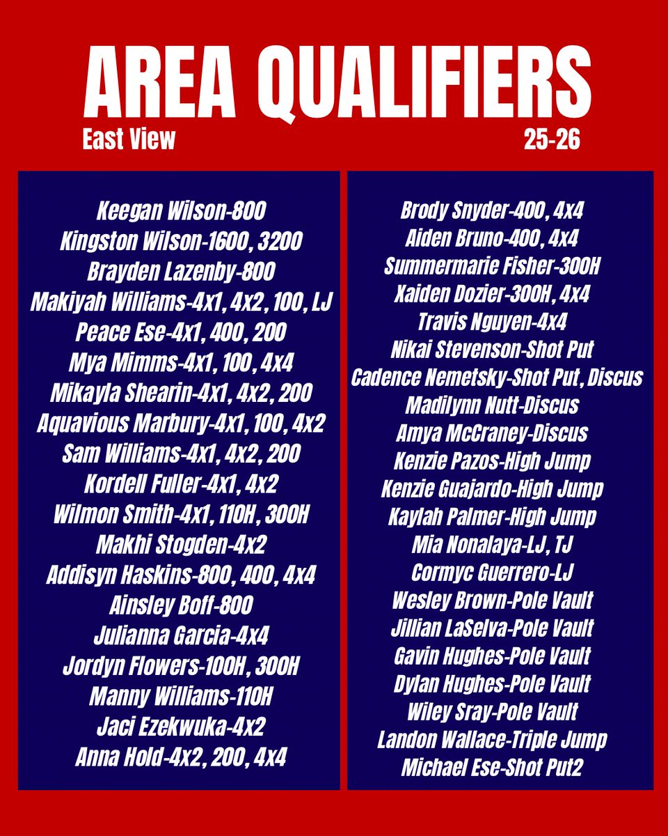 EVPatTrack's tweet photo. Our 25-26 Area Qualifiers! https://t.co/kcHtcPHbbz
