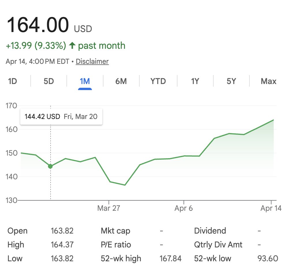 Insiderwave tweet media