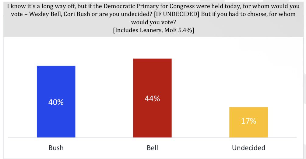 Drop Site tweet media