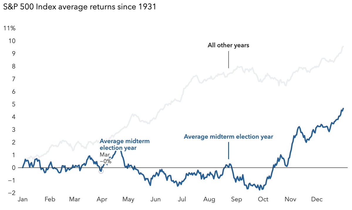 Cole Trickle tweet media