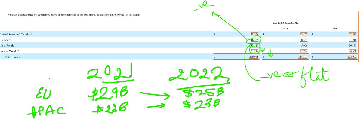 Research & Invest tweet media