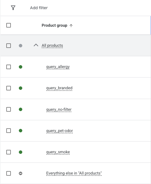 ctrlswing's tweet photo. Just put this into practice with 2 offers I'm managing at my day job.

Each one had one 'generic' listing already live and spending at okay results, but not stand out.

I downloaded each offers' .tsv file straight off of GMC. Then, I uploaded into Cowork along with this original article from @blvckledge. Finally, I asked Claude to get to work.

Since I had already previously run a bit of customer research using the creative-strategist plugin I made (more on that in a follow-up), Claude was able to identify 4-5 additional high-intent, very REAL customer pain points and angles.

After some back and forth, Claude handed me back two additional .tsv files with the additional angles for the two offers already filled out (complete with images, custom labels, item group id's, etc.). 

From there, I went to google ads to add the new product listings into my existing shopping campaign. Now, the products are broken out by custom label (as per Jackson's recommendation) so I can see each angles performance and iterate if needed.

Love this way of thinking about paid shopping and am excited to see (and share) the results!

Big thanks to @blvckledge for the alpha.