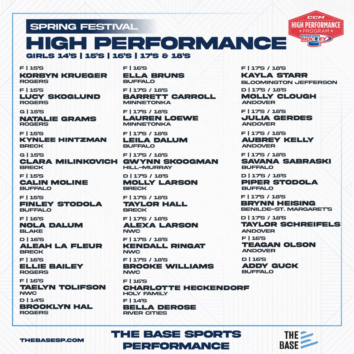 The Base Sports Performance tweet media