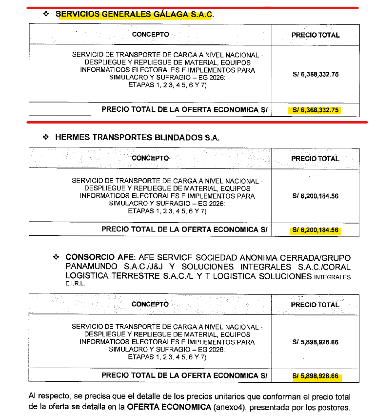 Hernán P. Floríndez tweet media
