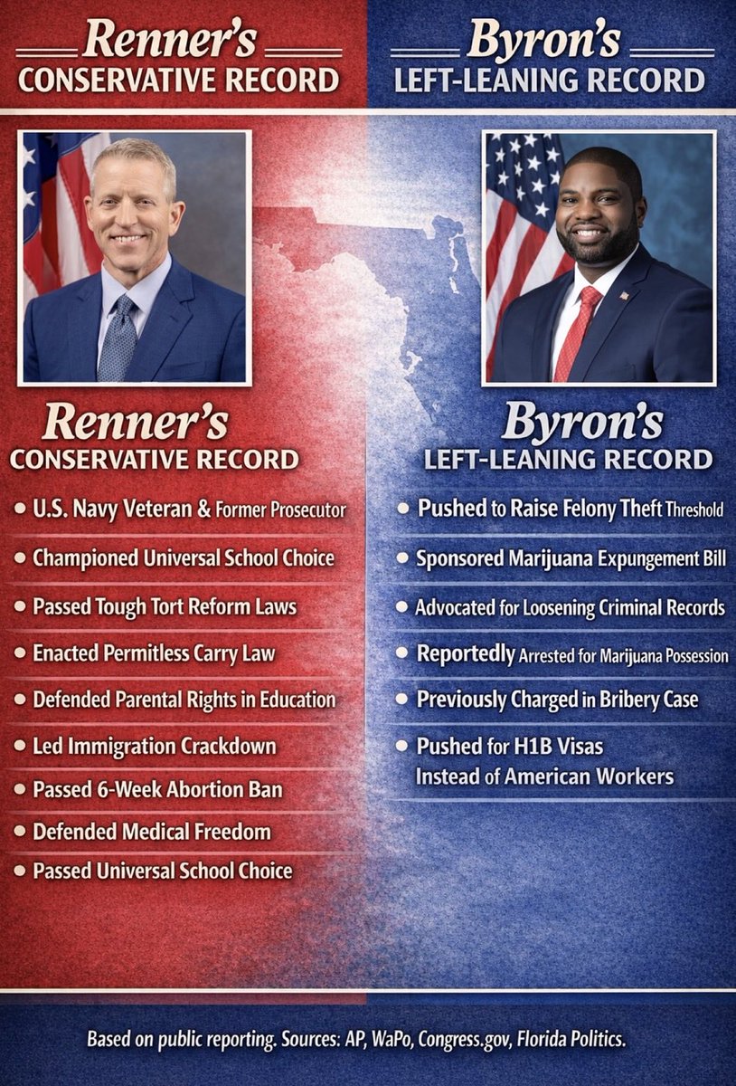 🇺🇸 The Powell Report 🇺🇸 tweet media