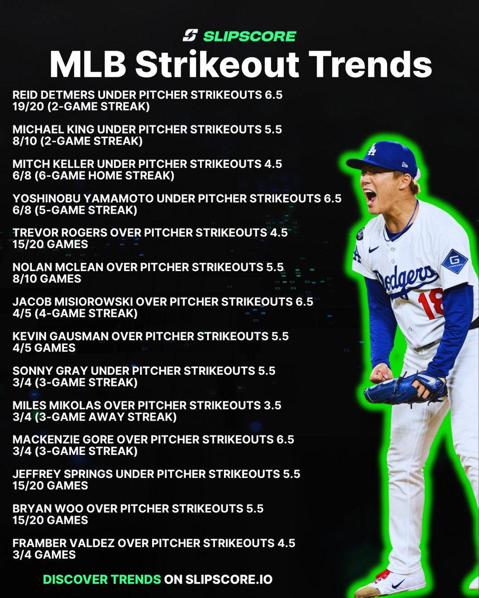The Best MLB Pitcher Strikeout Props Ranked by trend strength: Reid ...