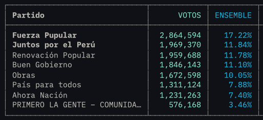 Diego Lopez tweet media