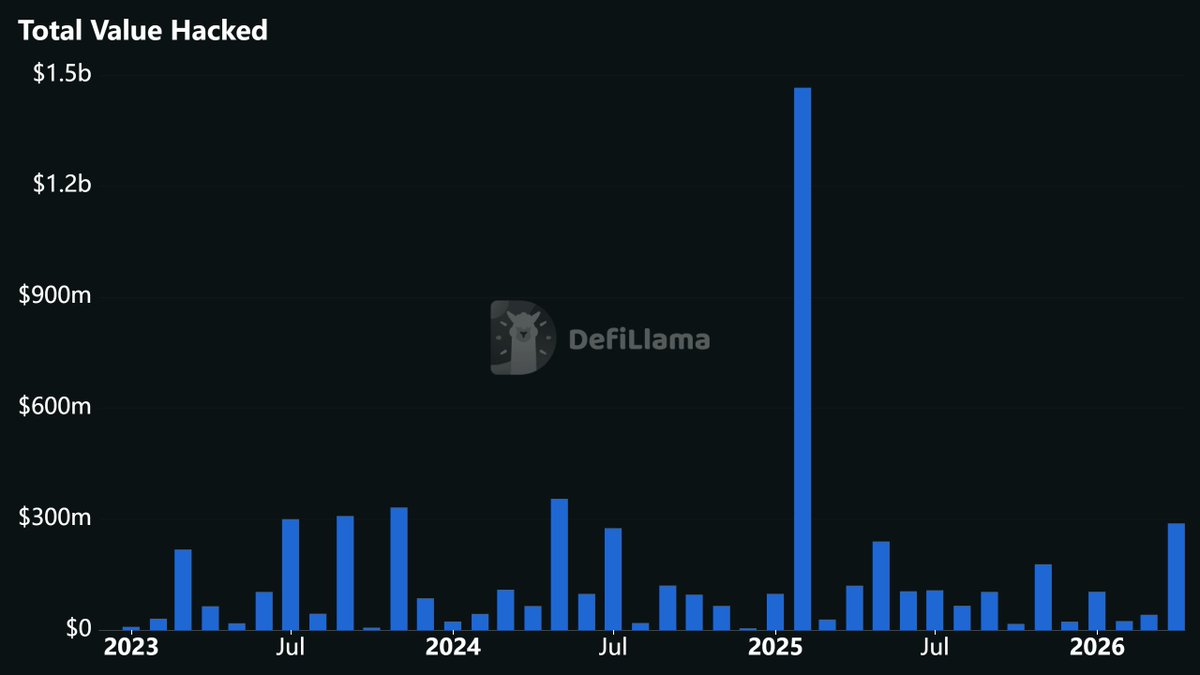 DefiLlama.com tweet media