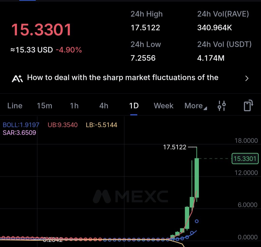 CryptoBySaif tweet media