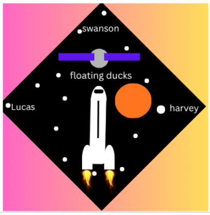 Northwest Earth and Space Sciences Pathways tweet media