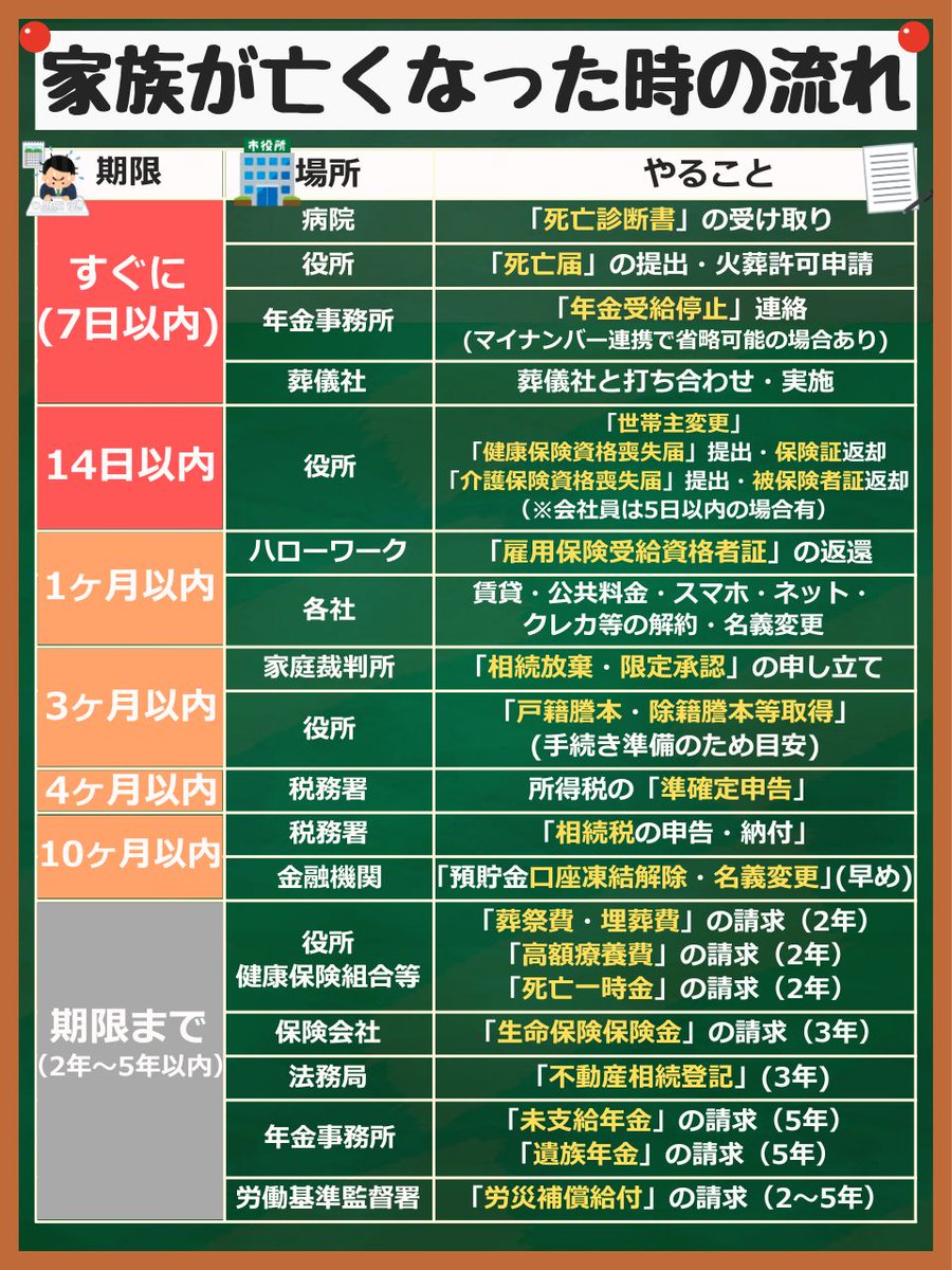 ヤマクマ tweet media