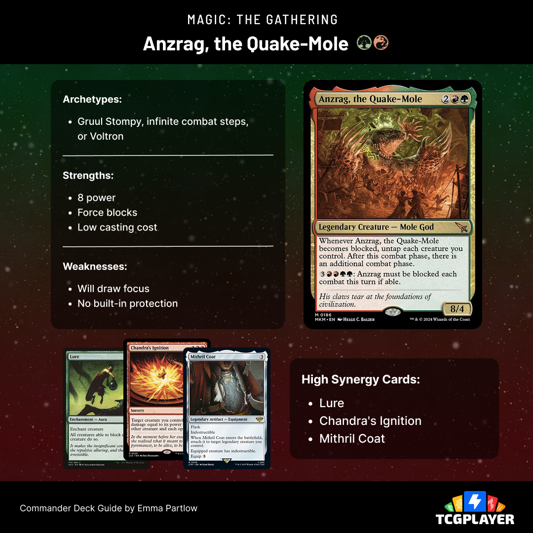 TCGplayer's tweet image. When in doubt, mole'em out! Unleash your fury while still keeping Anzrag on the board! 🔥🌳

#mtg #magicthegathering #mtgcommander #edh