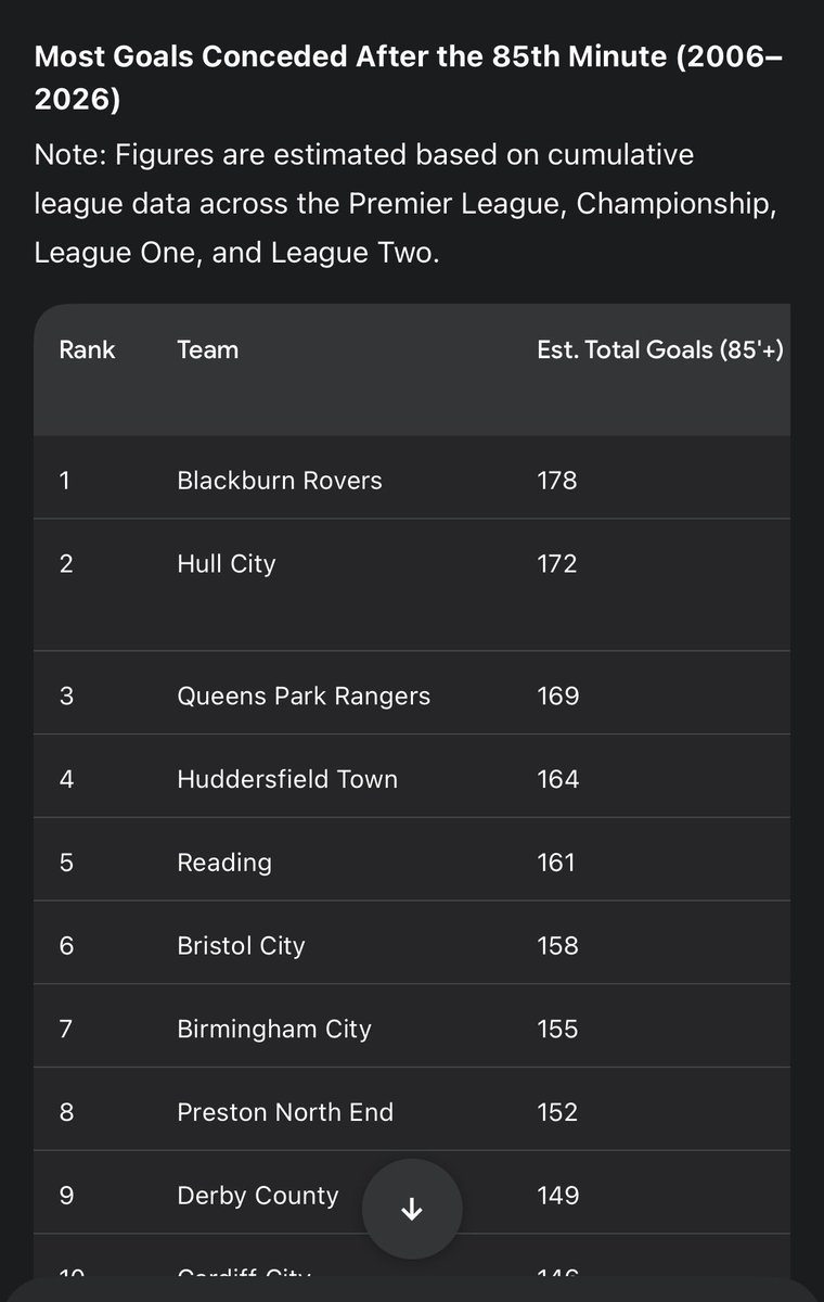 bfgtom.eth ⭕️💙 tweet media