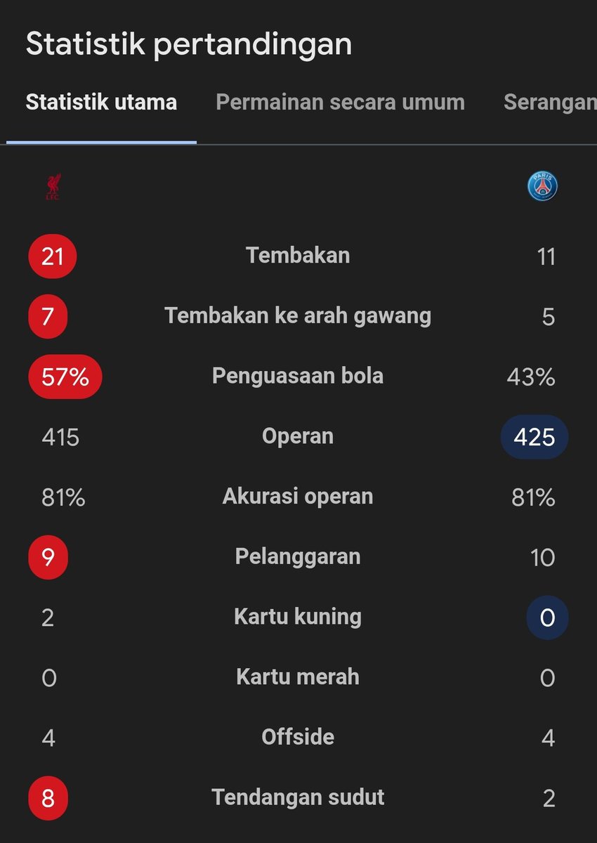 Extra Time Indonesia tweet media