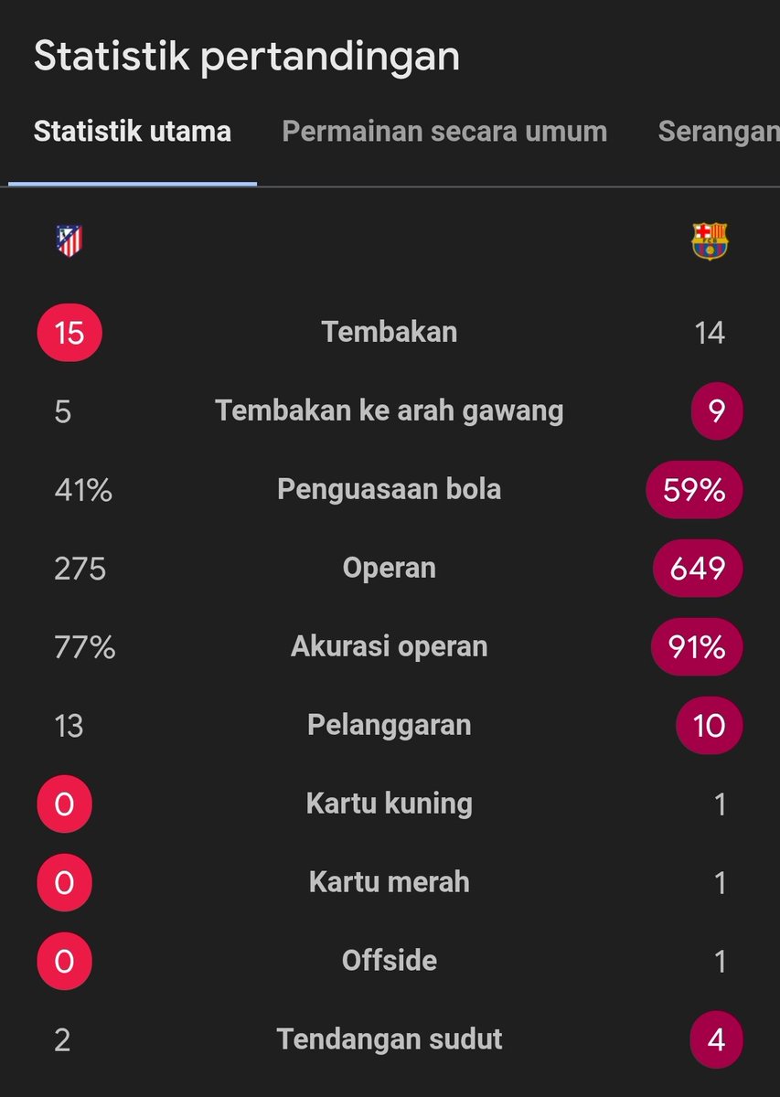 Extra Time Indonesia tweet media