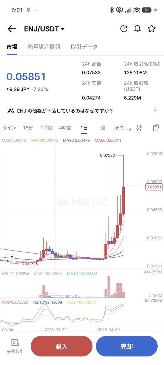 はくさん🏔️🐈🐕 tweet media